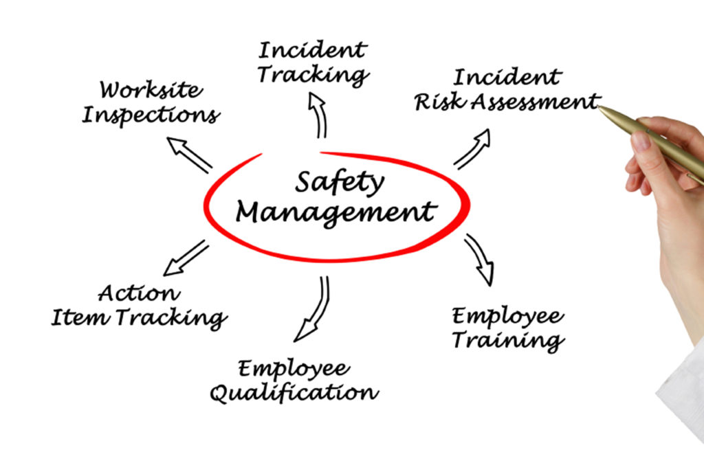 Trung tâm ứng phó sự cố An Toàn Môi Trường