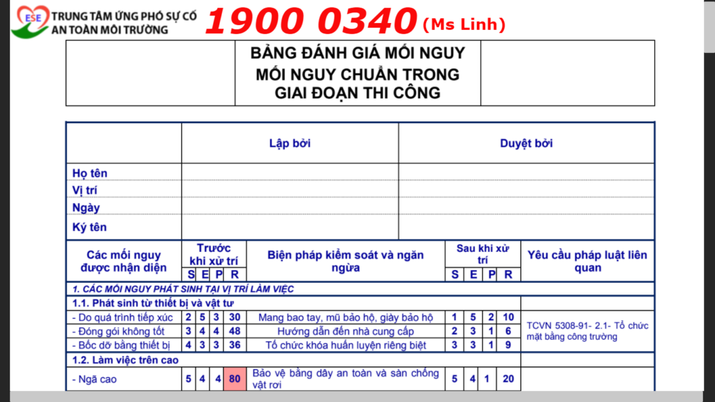 Biểu mẫu Đánh giá mối nguy