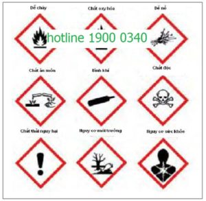 Phân loại hóa chất