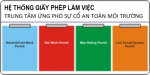 giấy phép làm việc