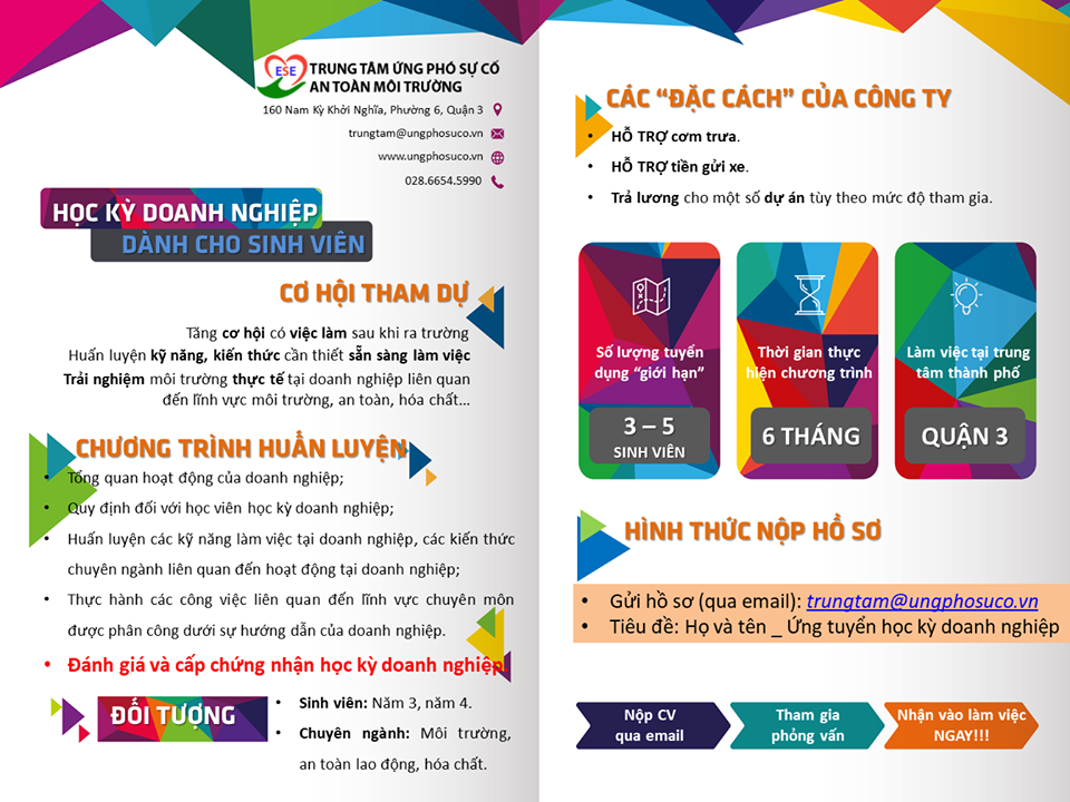 học kỳ doanh ghiệp