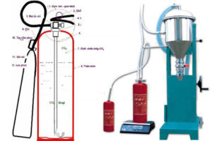 Bảo trì bình chữa cháy