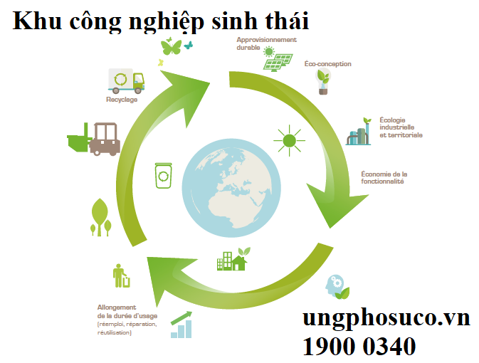 khu công nghiệp sinh thái