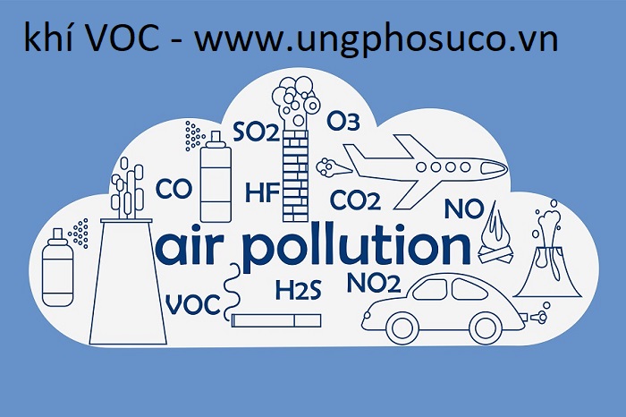 khí VOC