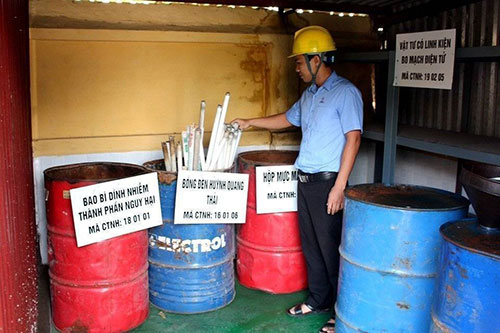 Chất thải nguy hại là gì? Việt Nam quản lý chất thải như thế nào